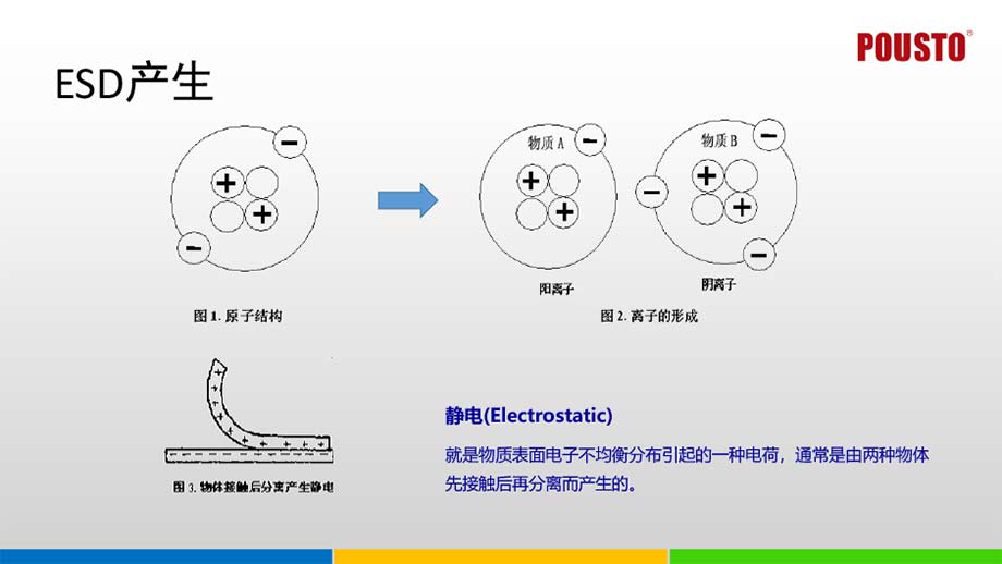 智能多功能接地監(jiān)控系統(tǒng)