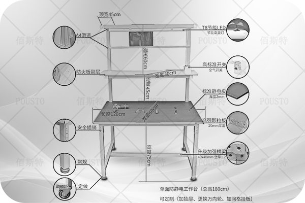 防靜電工作臺(tái)